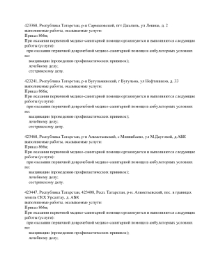 Лицензия 12